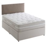 OBCC GEORGIA (ORTHOPAEDIC BACKCARE) DIVAN BED SET