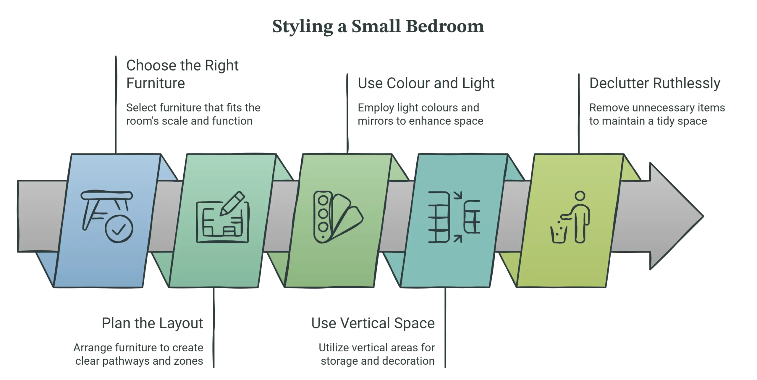 how to style a small bedroom 