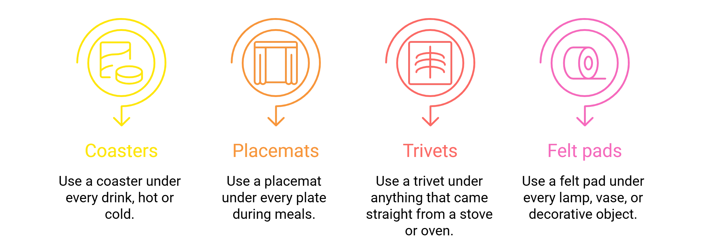 wooden furniture care