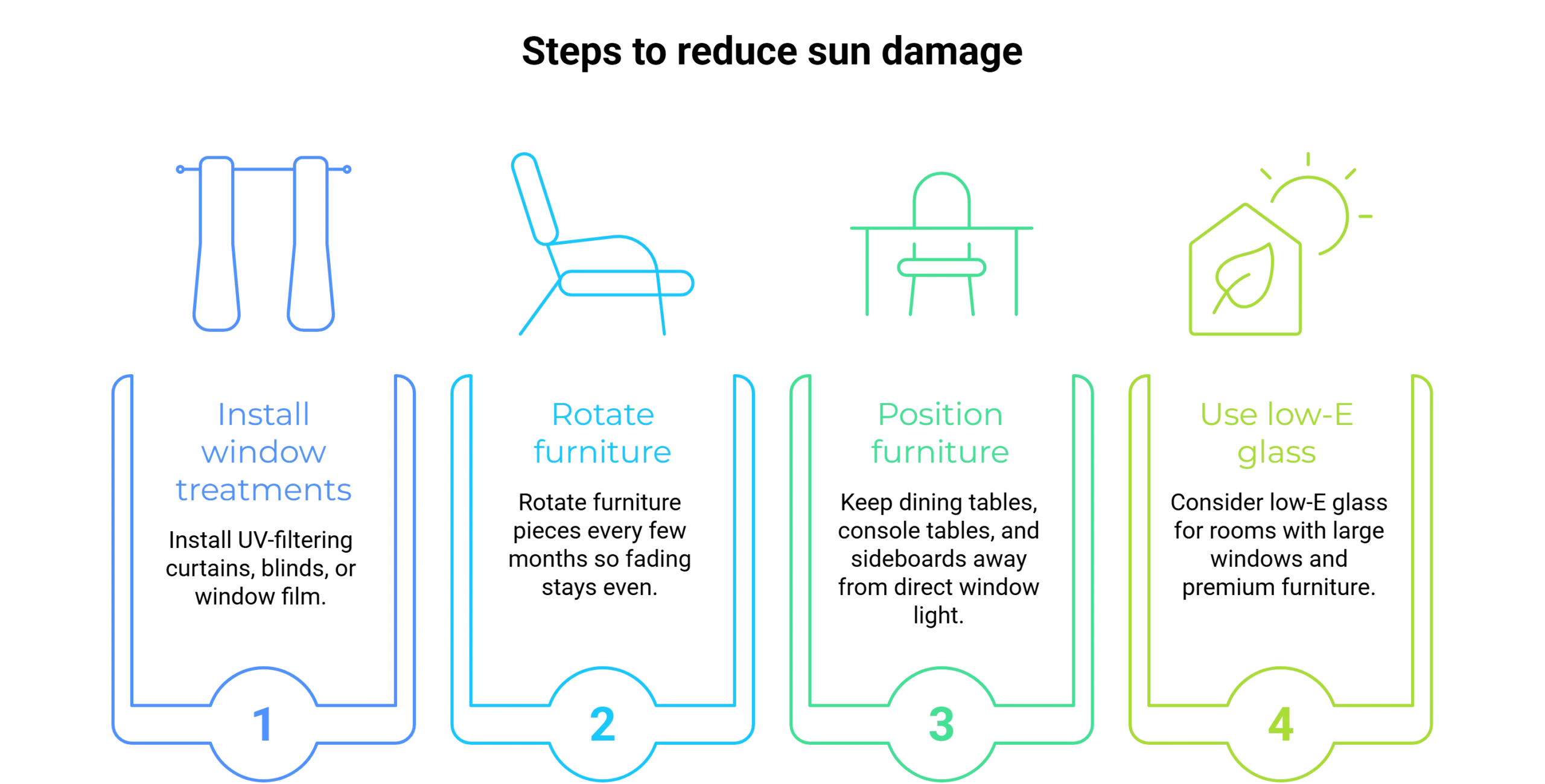 wooden furniture care
