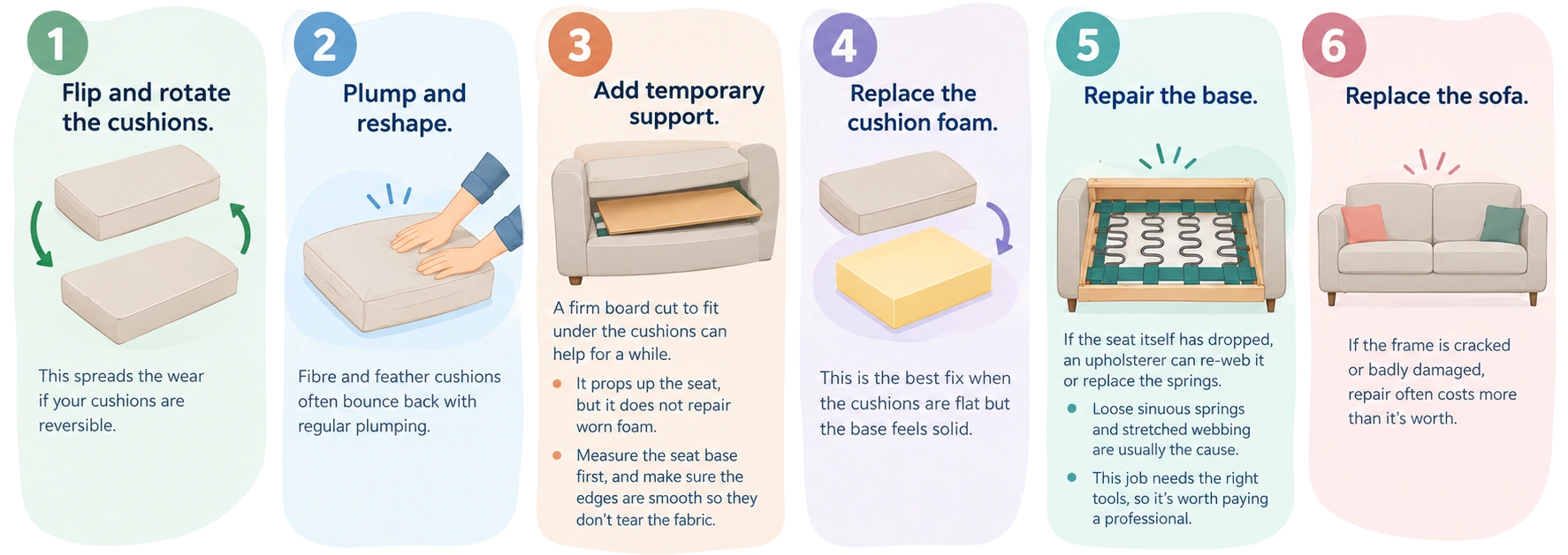 Why is my sofa sagging? Ways to fix it